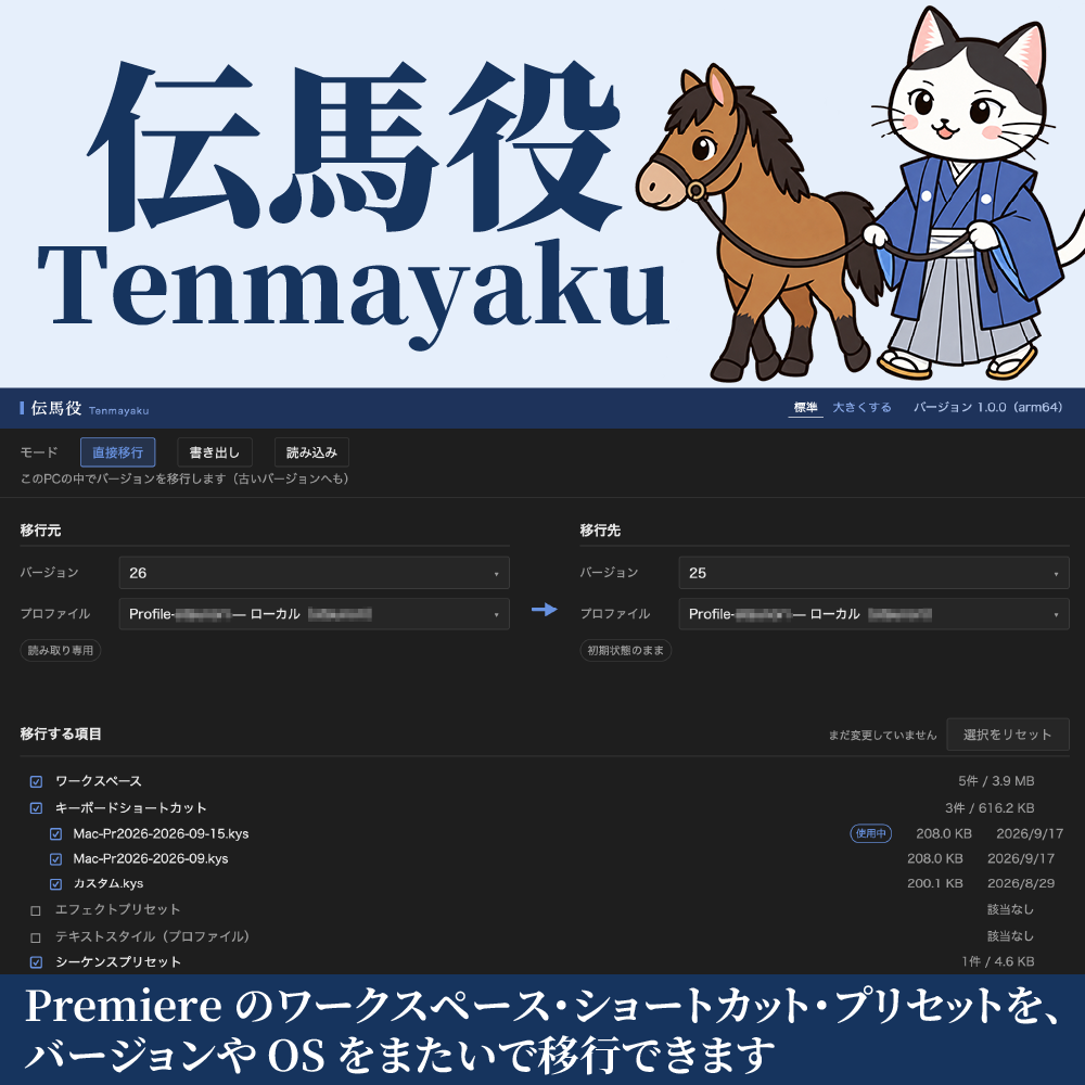 伝馬役 Tenmayaku